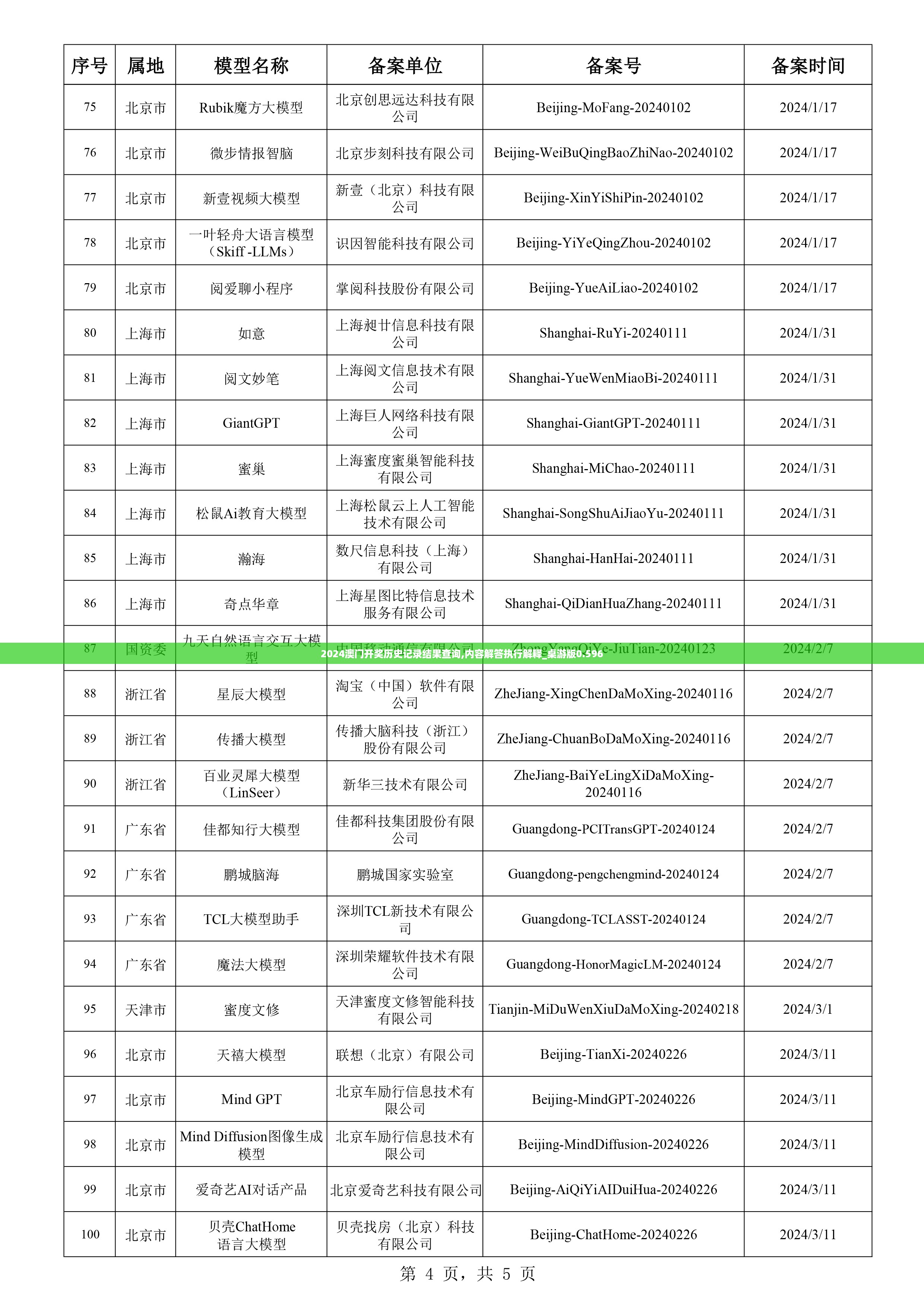 2024澳门开奖历史记录结果查询,内容解答执行解释_桌游版0.596