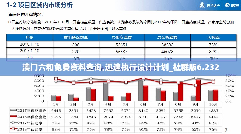 澳门六和免费资料查询,迅速执行设计计划_社群版6.232