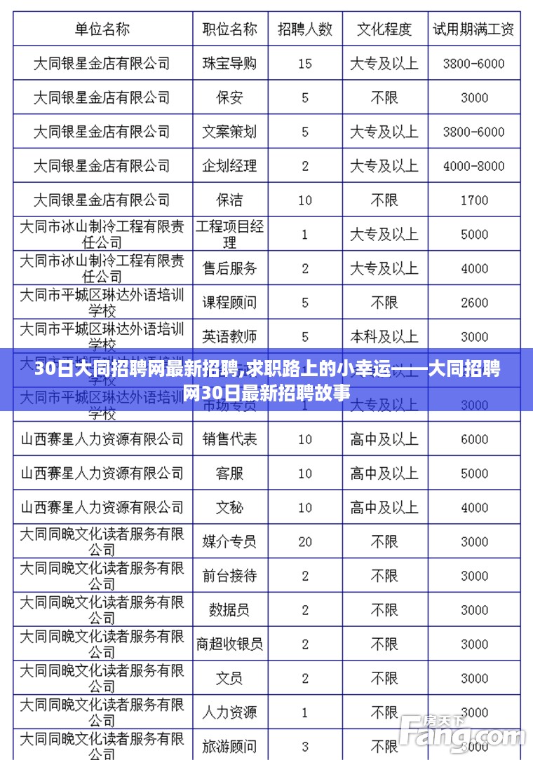 大同招聘网最新招聘故事，求职路上的小幸运，30日招聘信息汇总