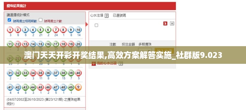澳门天天开彩开奖结果,高效方案解答实施_社群版9.023