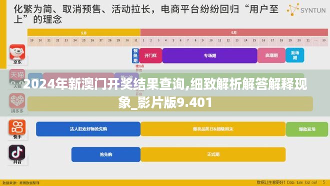 2024年新澳门开奖结果查询,细致解析解答解释现象_影片版9.401