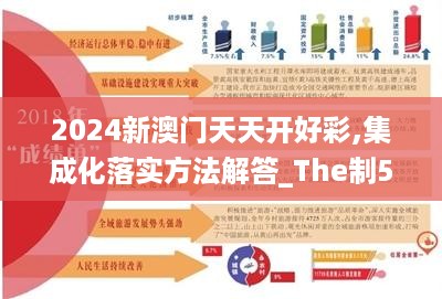 2024新澳门天天开好彩,集成化落实方法解答_The制5