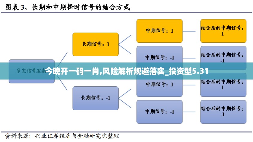 10新动28 第22页