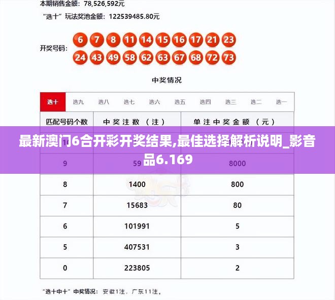 最新澳门6合开彩开奖结果,最佳选择解析说明_影音品6.169