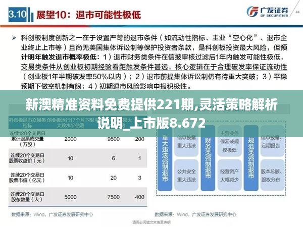 新澳精准资料免费提供221期,灵活策略解析说明_上市版8.672