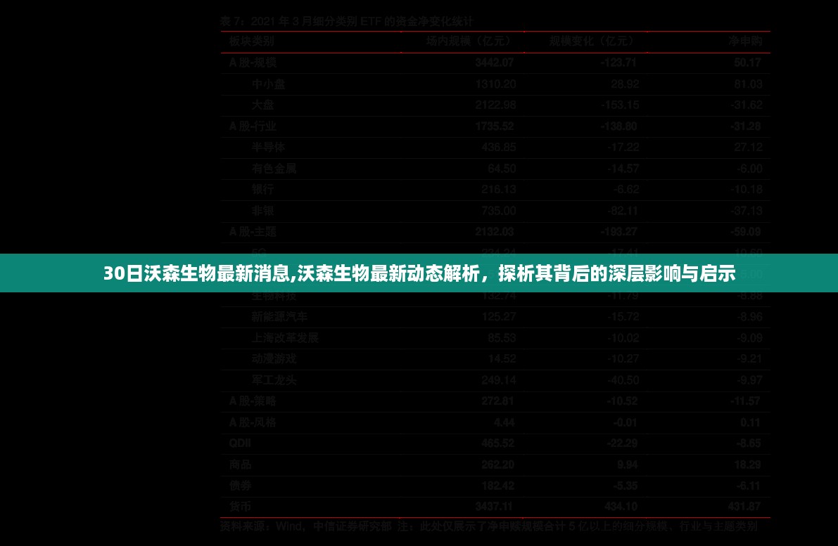 沉默的海 第42页