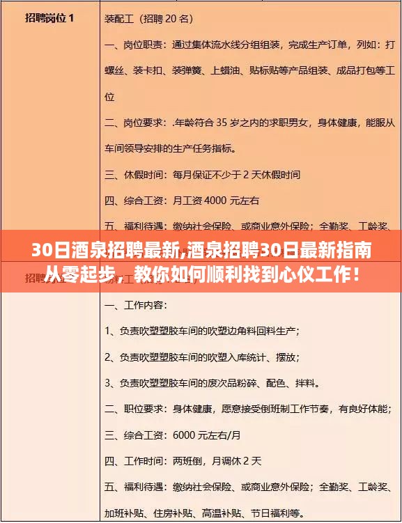 酒泉最新招聘指南，从零起步教你如何找到心仪工作！