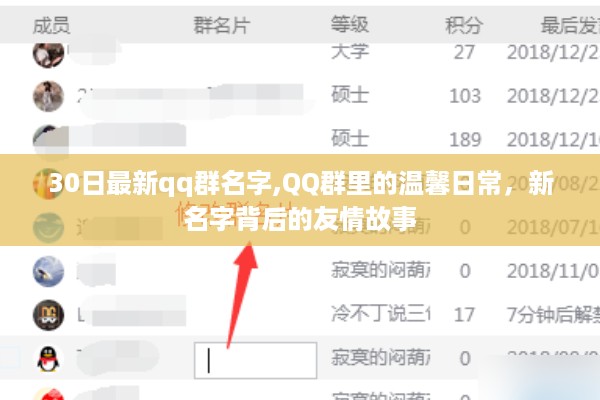 QQ群新名字揭晓，见证友情故事的温馨日常