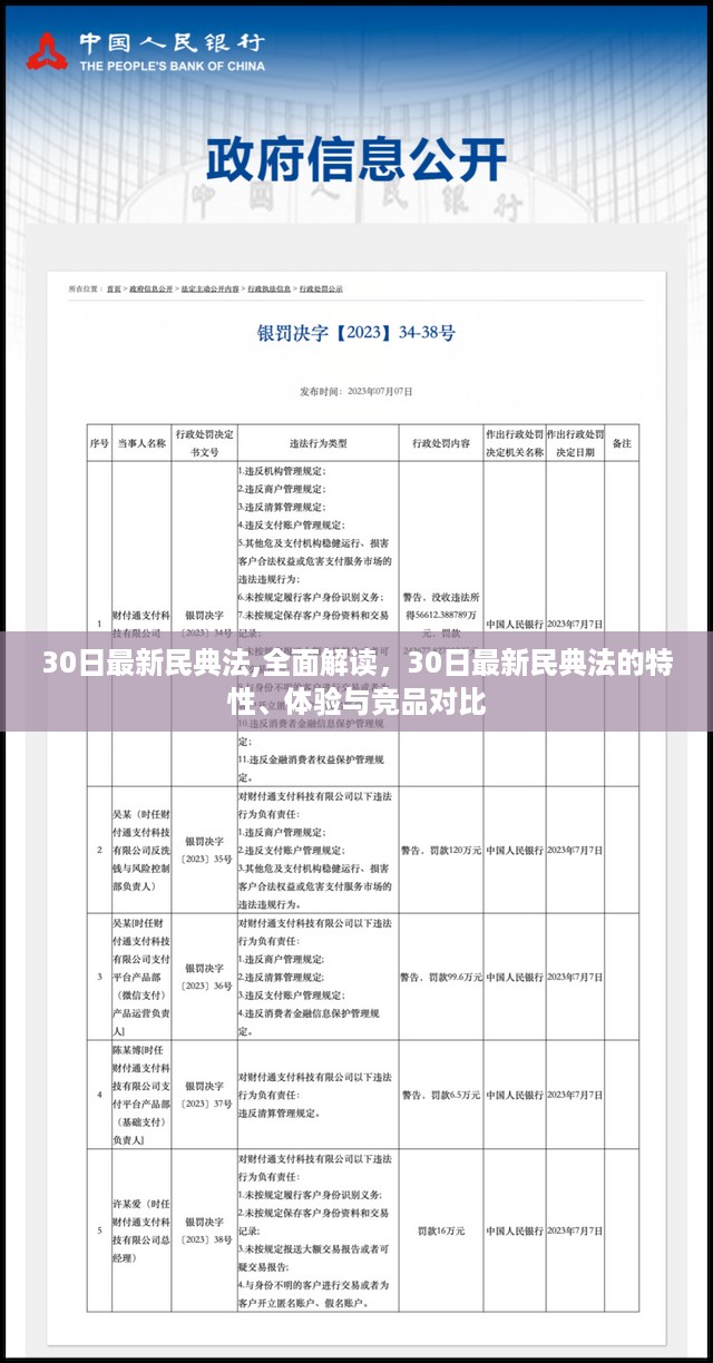 全面解读最新民典法特性、体验与竞品对比