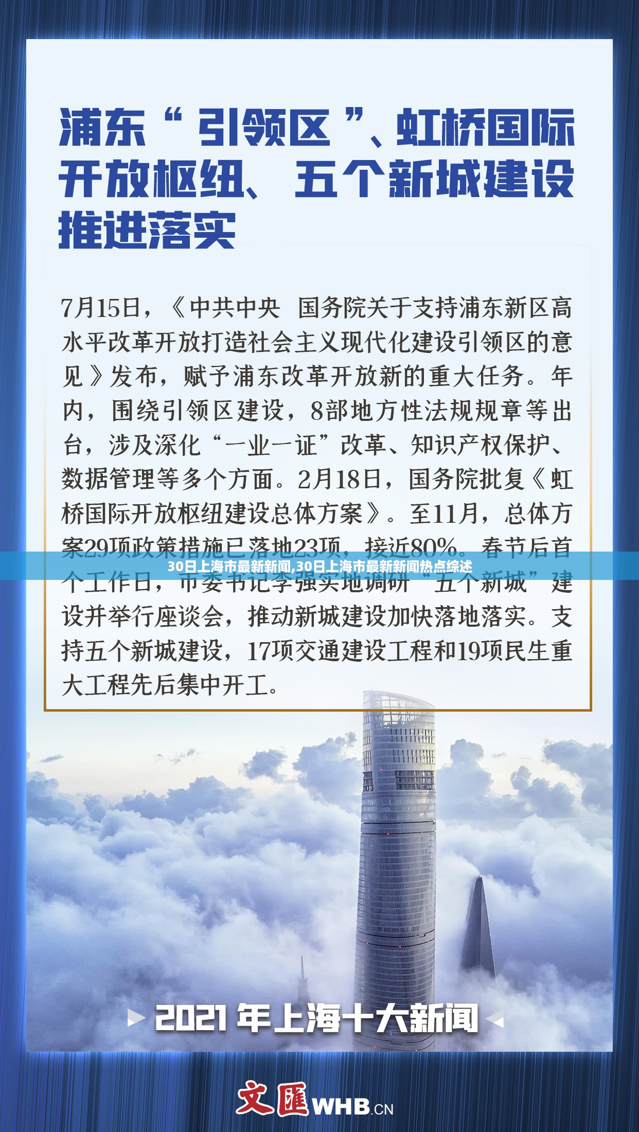 上海市最新新闻热点综述，30日最新消息