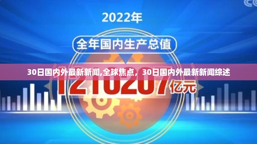 全球焦点，最新国内外新闻综述（3月30日）