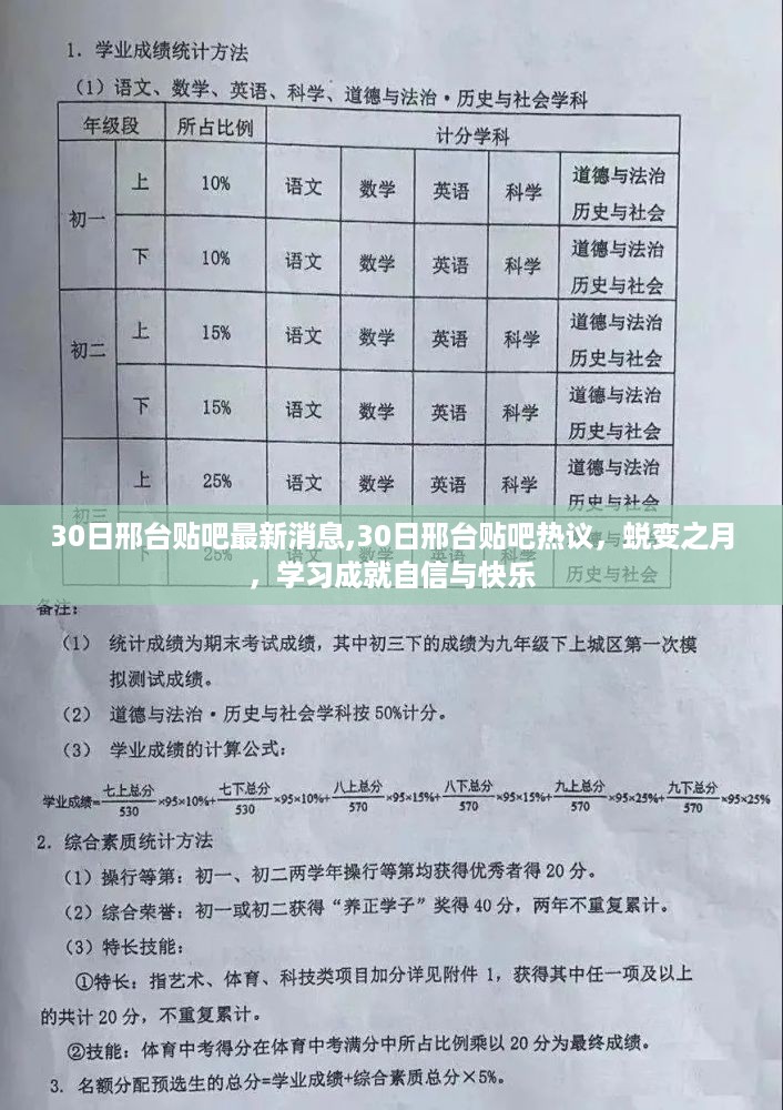 邢台贴吧热议蜕变之月，学习成就自信快乐新动态