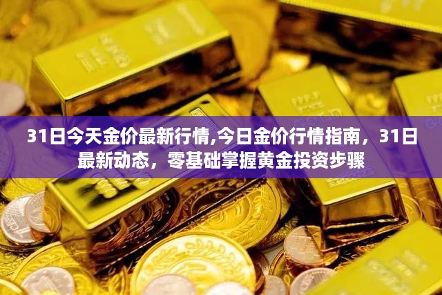 今日黄金行情解析，最新动态与黄金投资入门指南