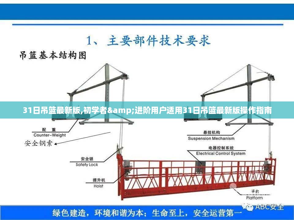 31日吊篮最新版操作指南，适合初学者与进阶用户