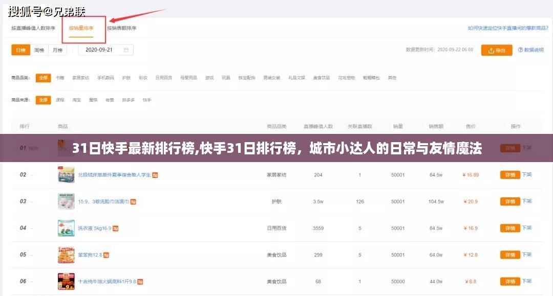 快手31日排行榜揭秘，城市小达人的日常与友情魔法时刻
