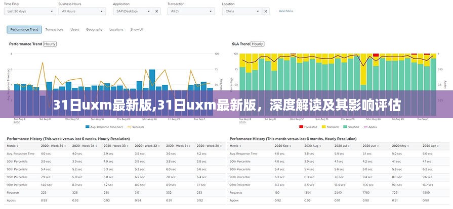 深度解读与影响评估，最新UXM版本解析报告