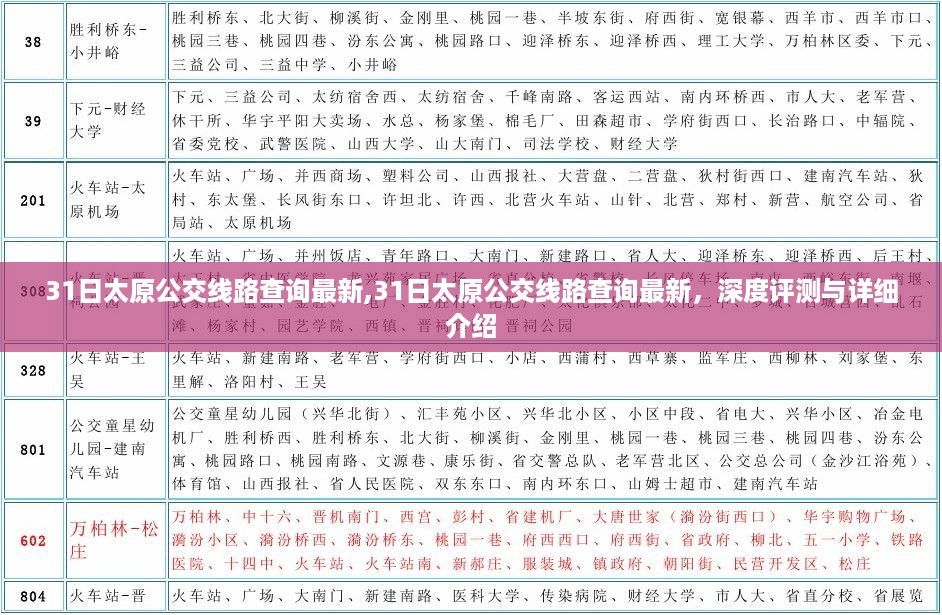 最新太原公交线路查询深度评测与详细介绍