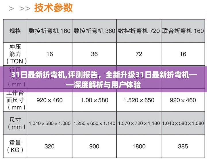 深度解析与用户体验，全新升级31日最新折弯机评测报告