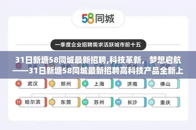 31日新塘58同城科技招聘盛宴，革新梦想，高科技产品全新上线