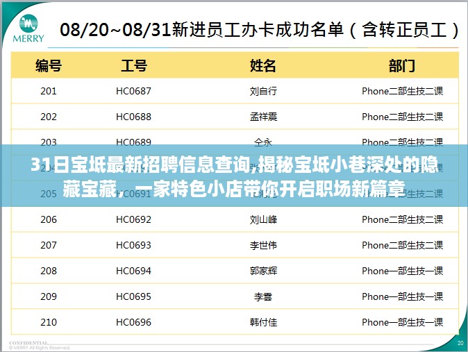 最新招聘信息