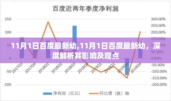 深度解析百度最新幼儿服务影响及观点