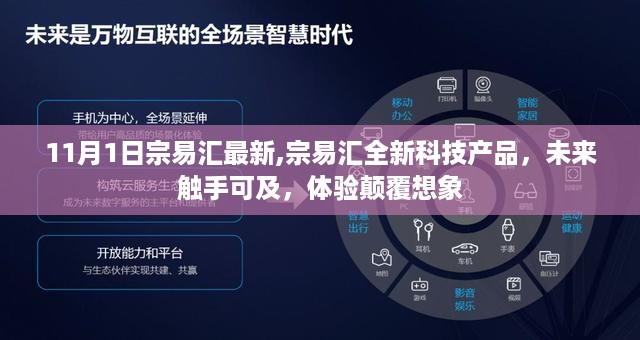 宗易汇全新科技产品震撼发布，未来触手可及，颠覆想象体验新纪元