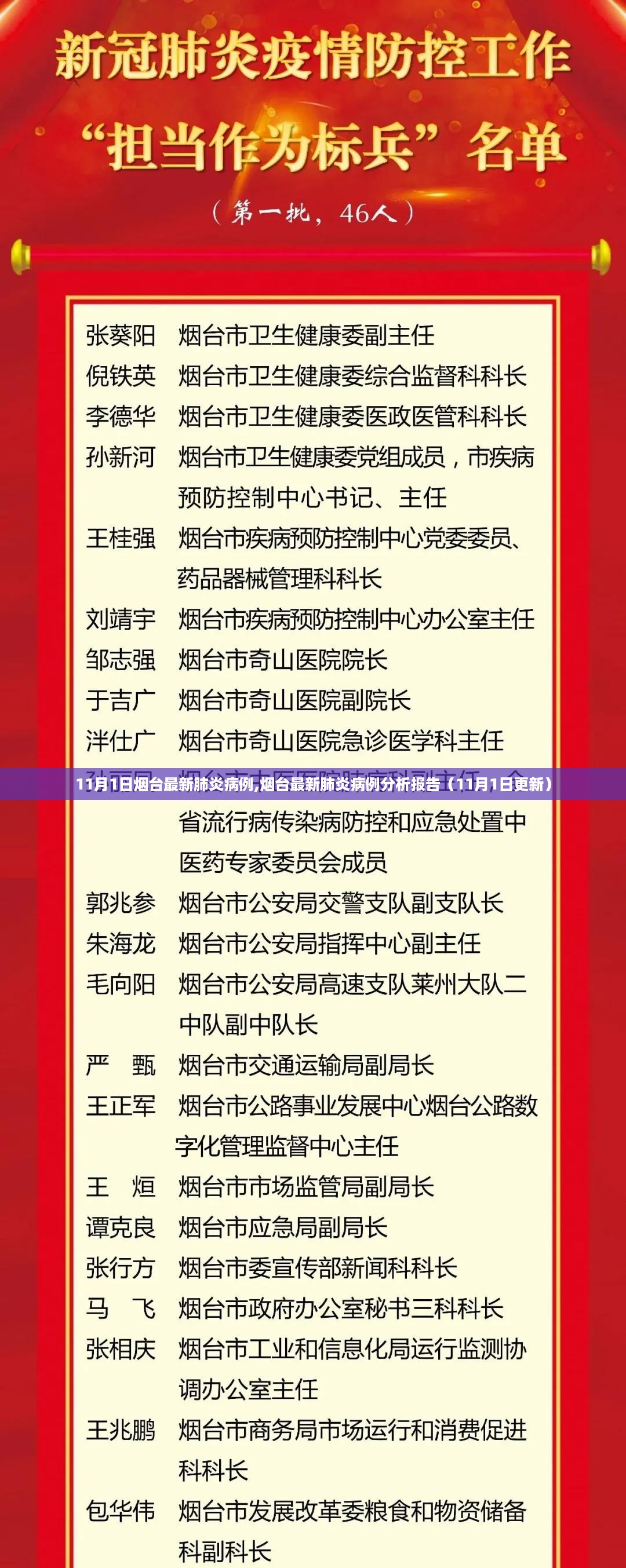 烟台最新肺炎病例分析报告（截至11月1日更新）