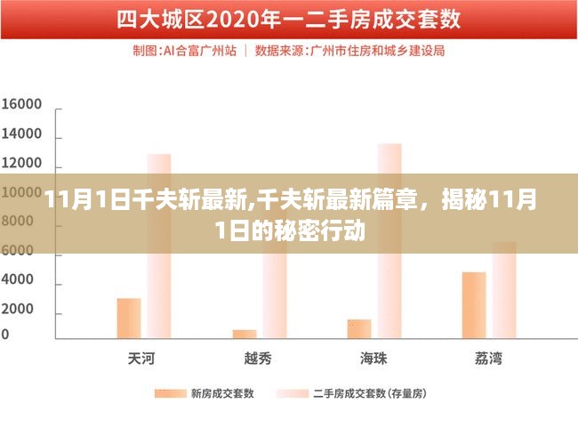 揭秘11月1日千夫斩最新行动篇章，秘密行动曝光