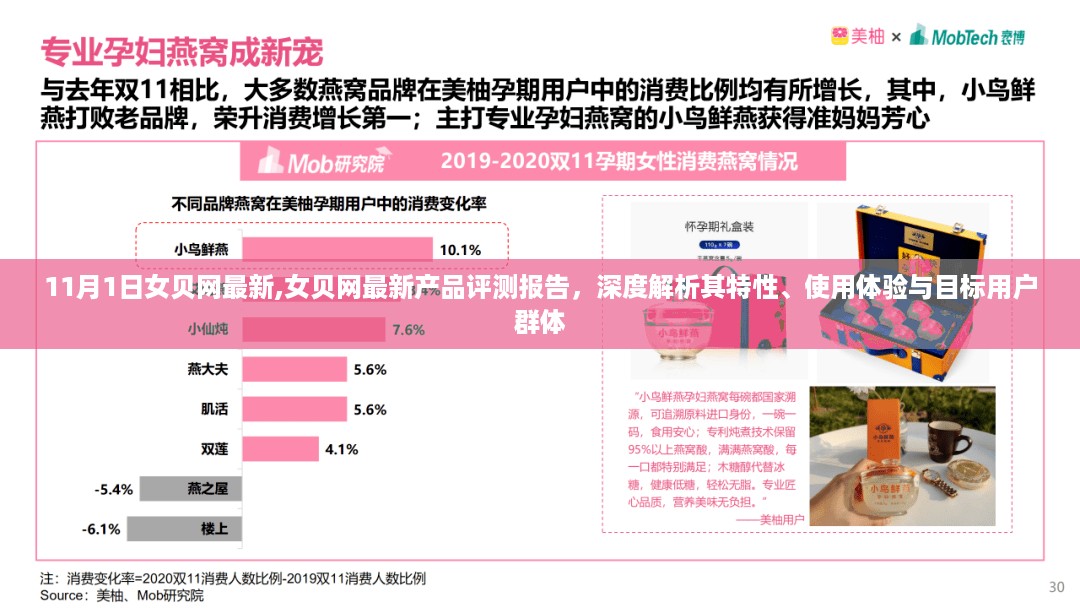 女贝网最新产品深度评测报告，特性解析、用户体验与目标用户分析