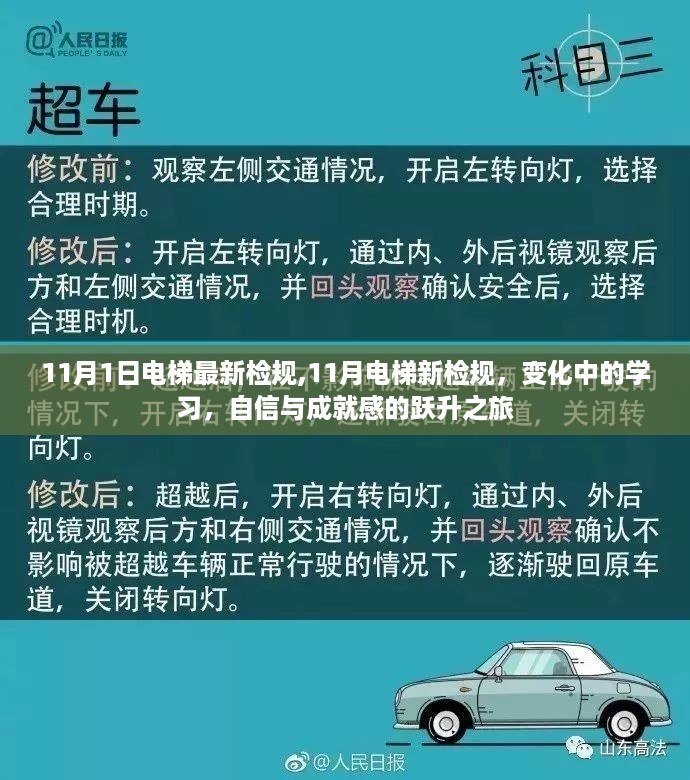 11月电梯最新检规下的自信跃升之旅，变化中的学习与成就感的提升