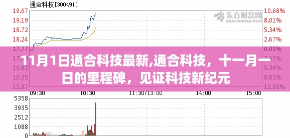 通合科技十一月里程碑，见证科技新纪元新进展