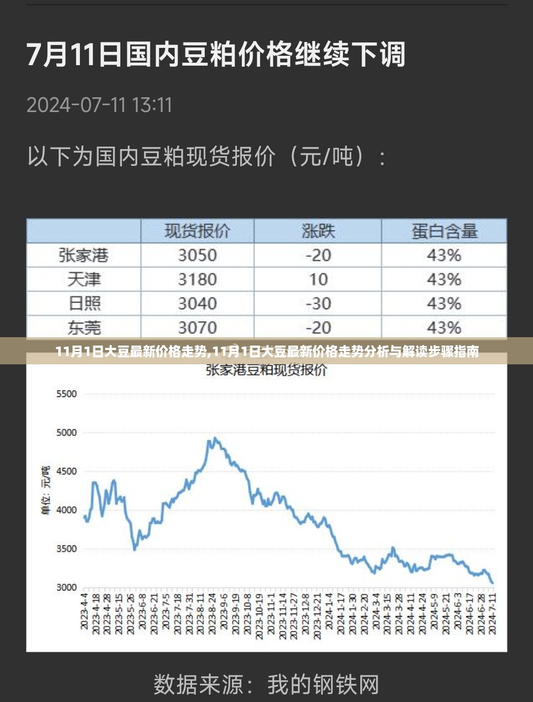 初遇在故事开头 第34页