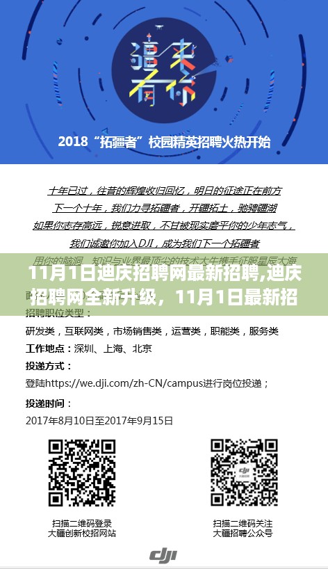 迪庆招聘网全新升级，科技引领未来招聘新纪元，最新招聘信息发布（11月1日）