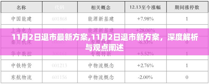 深度解析与观点阐述，11月2日退市最新方案及新策略探讨