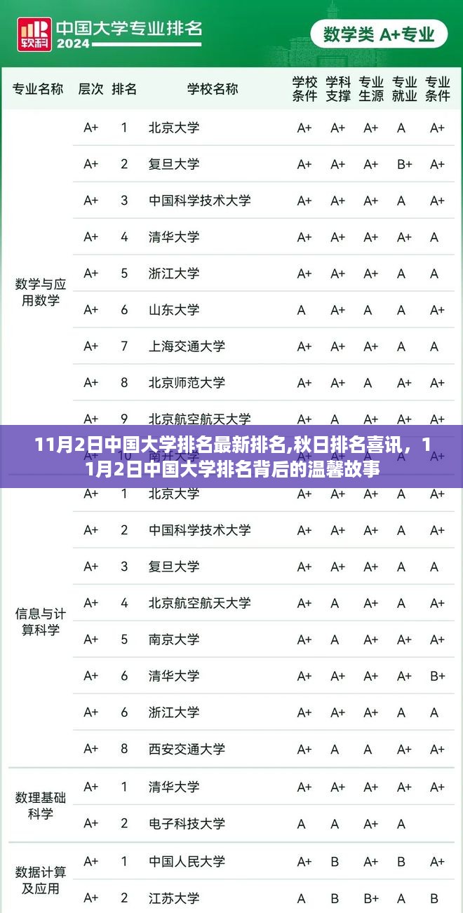 云烟 第26页