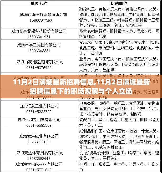 11月2日满城最新招聘信息及职场观察与个人立场探讨