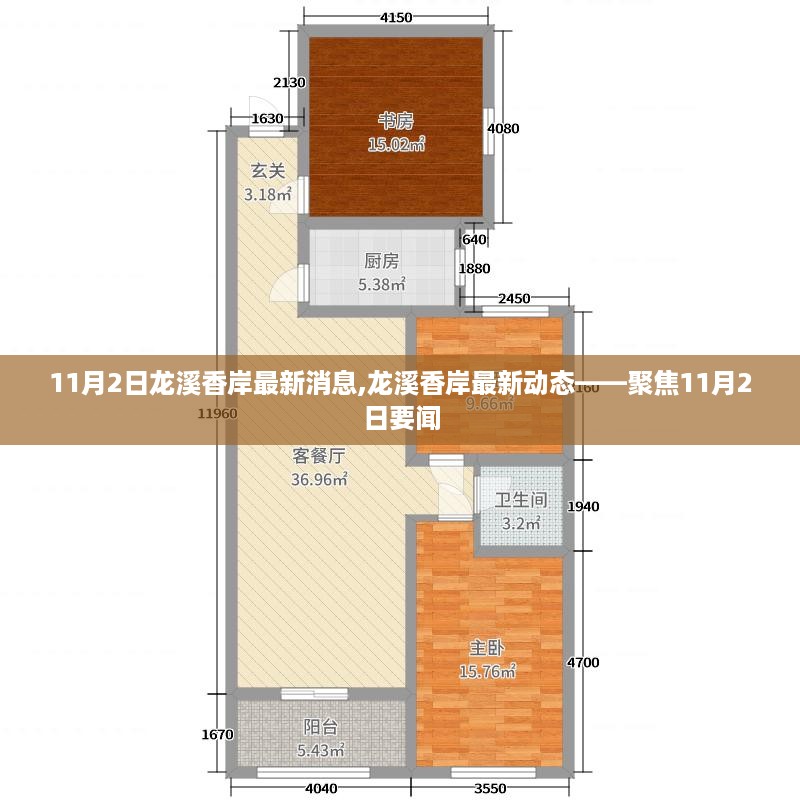 聚焦龙溪香岸，最新动态与要闻揭秘（11月2日更新）