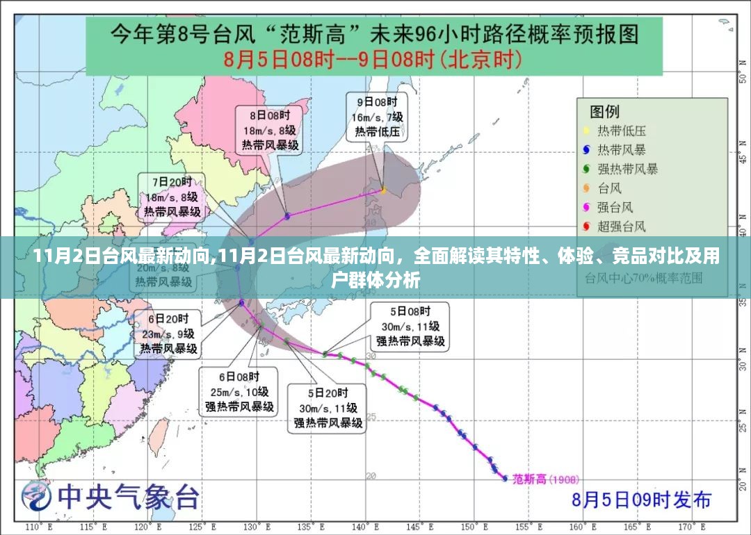 11月2日台风最新动向，全面解读特性、体验、竞品对比及用户群体分析