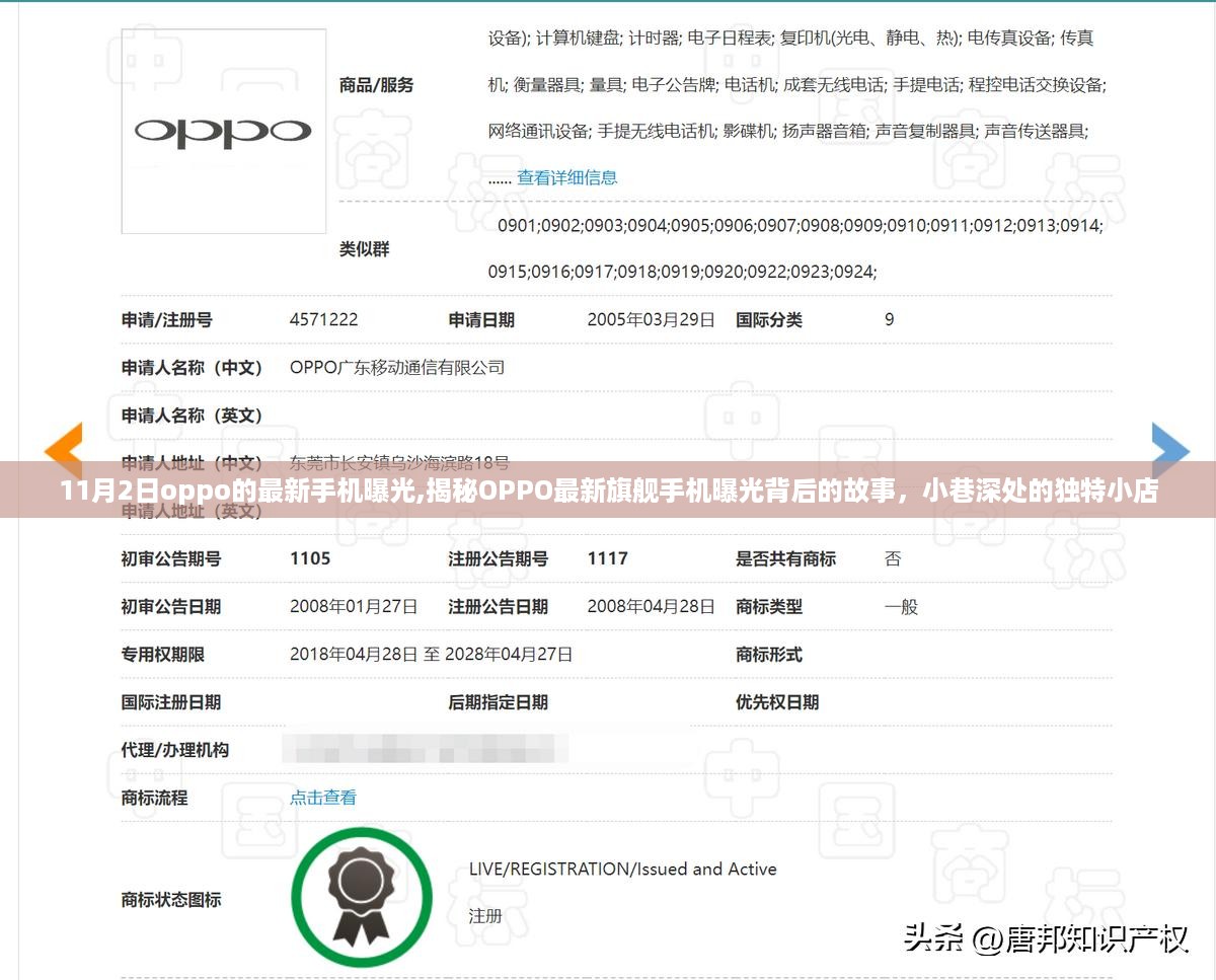 OPPO最新旗舰手机曝光背后的故事，小巷深处的独特小店揭秘时光