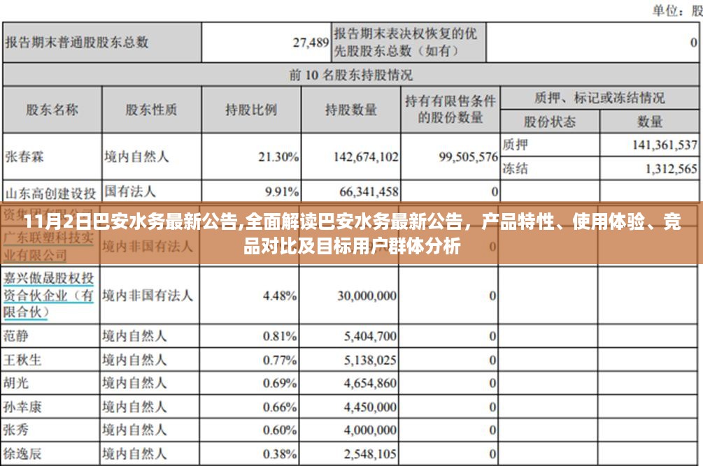 云烟 第25页