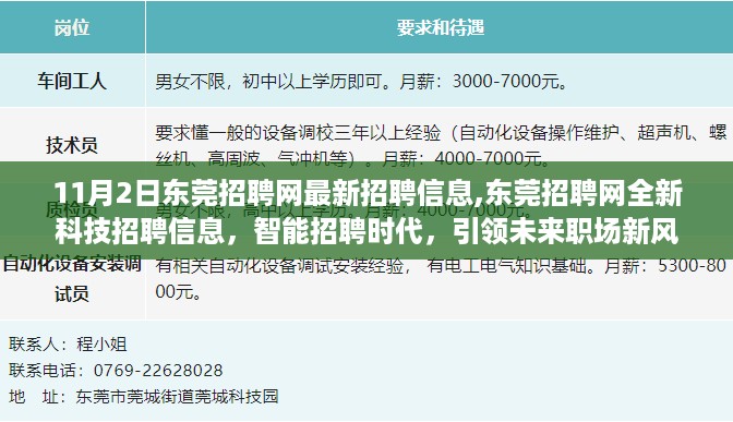 东莞招聘网最新科技招聘信息，智能招聘时代，引领职场新风尚