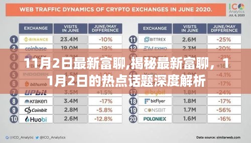 揭秘最新富聊热点话题深度解析，11月2日深度探讨富聊新动态