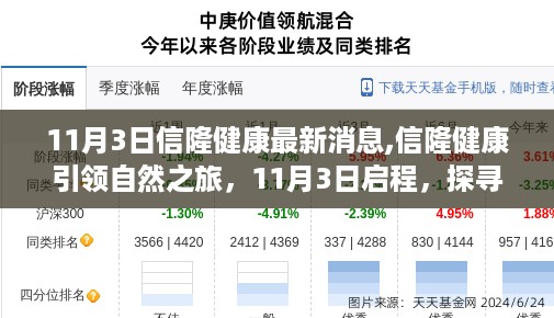 信隆健康引领自然之旅，探寻内心宁静的力量启程（最新消息）