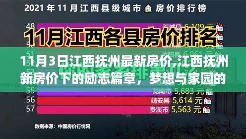 江西抚州最新房价下的梦想家园交响，励志篇章与自信成长之旅