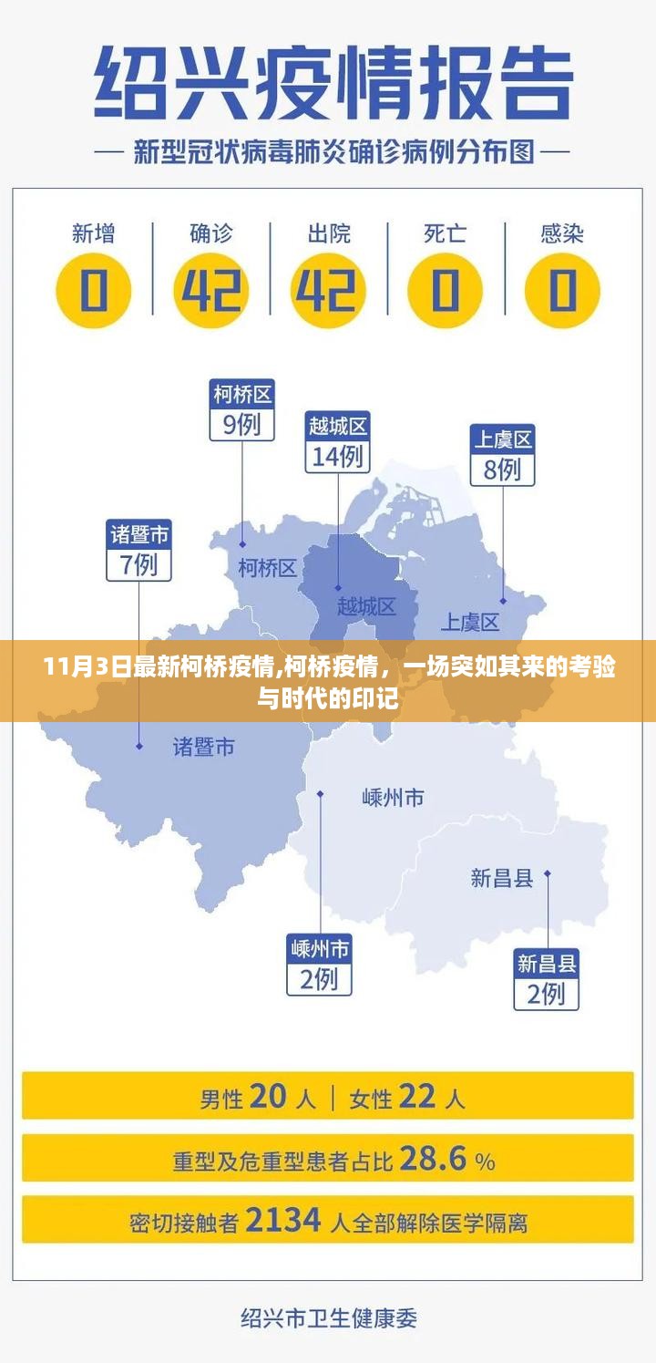 柯桥疫情，时代印记下的考验与挑战（最新消息）