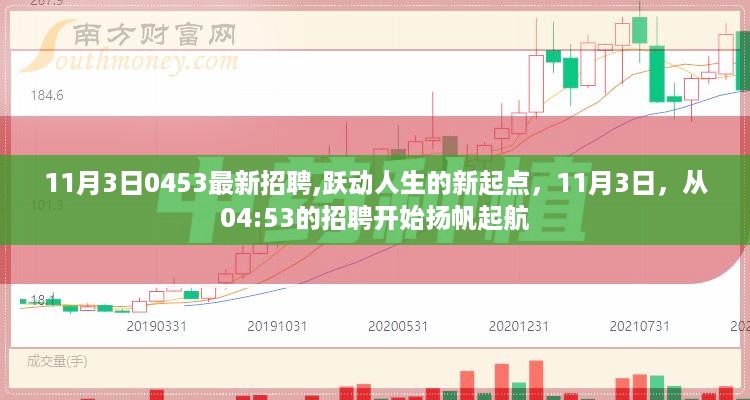 跃动人生新起点，11月3日晨早招聘启航时刻
