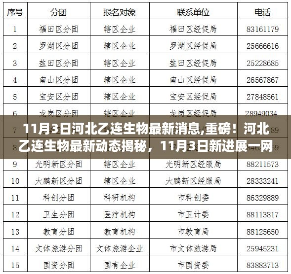 回眸最初 第25页