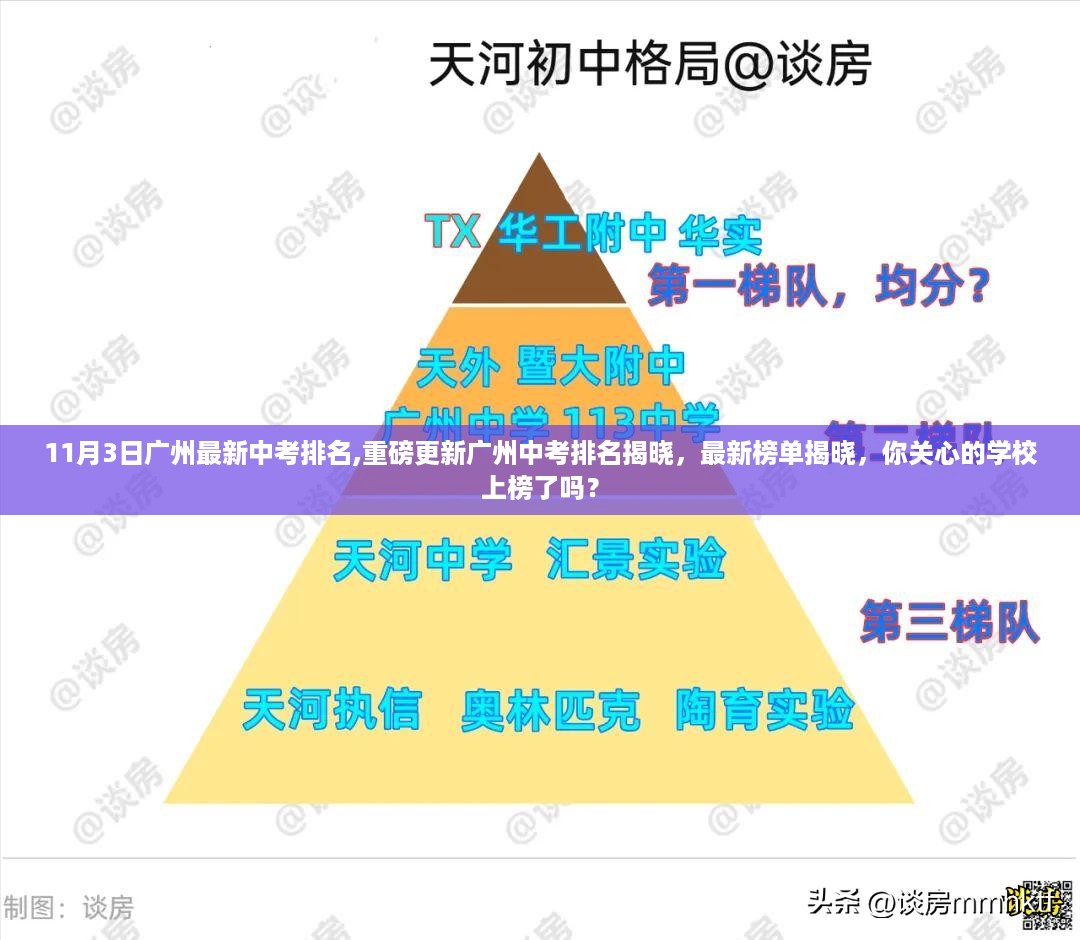 广州中考最新排名榜单揭晓，你关心的学校上榜了吗？