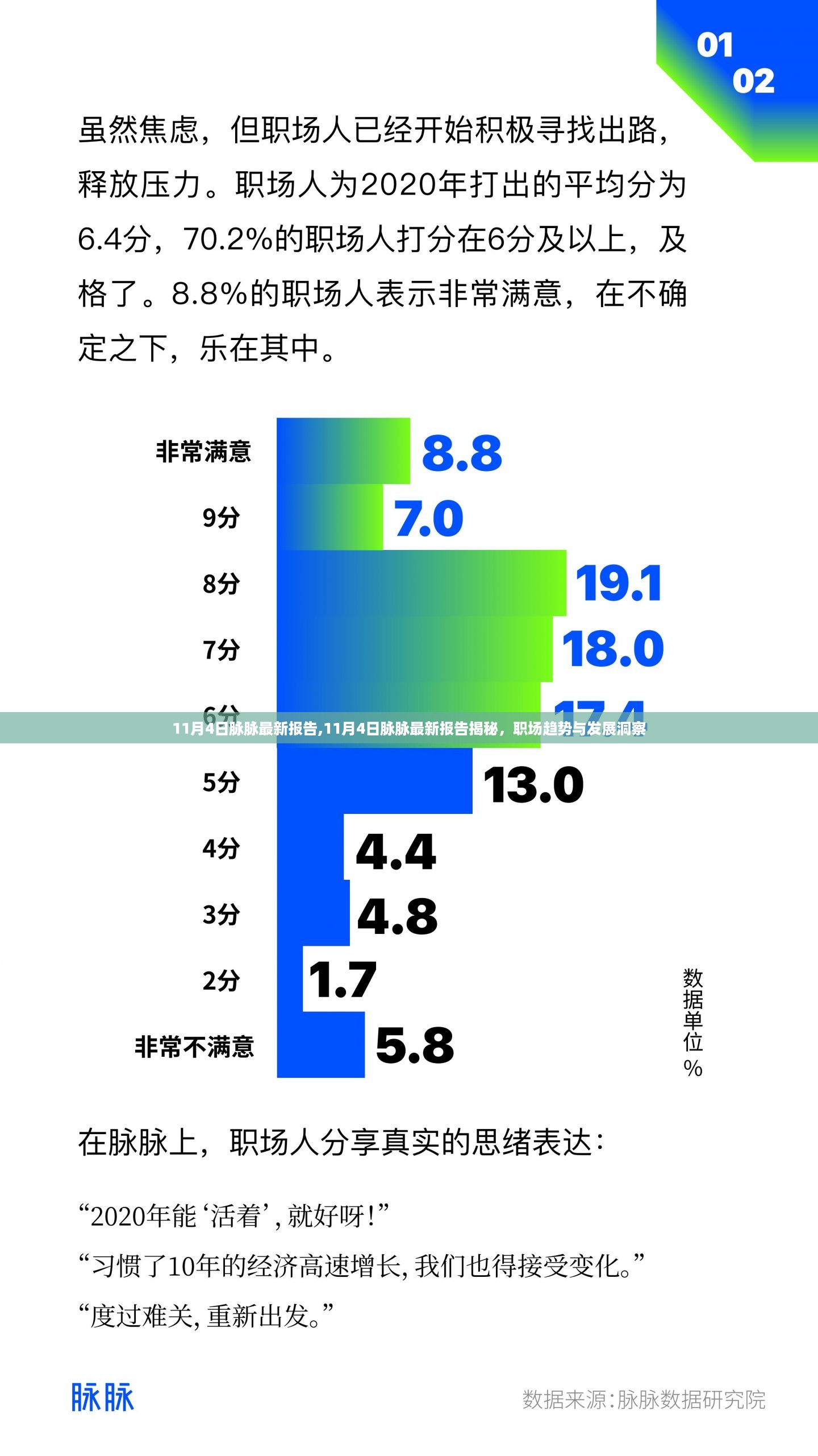 脉脉最新报告揭秘，职场趋势与发展洞察分析