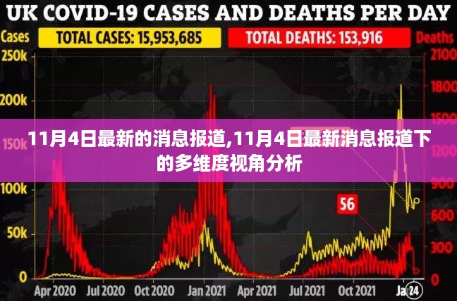 多维视角下的深度解读，最新消息报道及分析（11月4日更新）